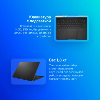 Ноутбук Asus VivoBook S14 S5406SA-QD200 Core Ultra 7 258V 32Gb SSD1Tb Intel Arc 140V 14" OLED WUXGA (1920x1200) без ОС black WiFi BT Cam (90NB15R3-M00CB0) - купить недорого с доставкой в интернет-магазине