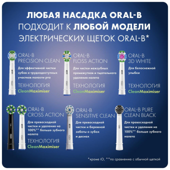 Насадка для зубных щеток Oral-B Cross Action EB50BRB (упак.:4шт) - купить недорого с доставкой в интернет-магазине