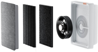 Воздухоочиститель Smartmi Air Purifier E1 15Вт серый (ZMKQJHQE11) - купить недорого с доставкой в интернет-магазине