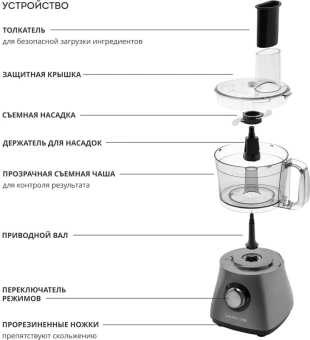 Кухонный комбайн Galaxy Line GL 2314 1000Вт серый - купить недорого с доставкой в интернет-магазине