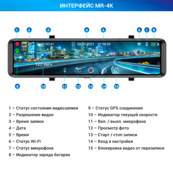 Видеорегистратор TrendVision MR-4K черный 8Mpix 2160x3840 2160p 140гр. GPS Hisilicon Hi3559V - купить недорого с доставкой в интернет-магазине