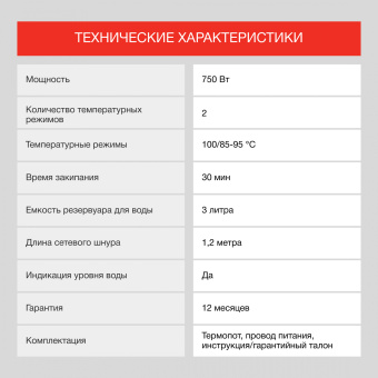 Термопот Starwind STP1131 3л. 750Вт белый - купить недорого с доставкой в интернет-магазине