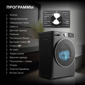 Стиральная машина Hyundai WFD8401 класс: B загр.фронтальная макс.:8кг (с сушкой) темно-серый инвертор - купить недорого с доставкой в интернет-магазине