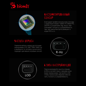Мышь A4Tech Bloody W70 Max белый/черный оптическая 10000dpi USB 10but (W70 MAX (PANDA WHITE)) - купить недорого с доставкой в интернет-магазине
