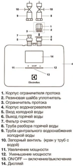 Водонагреватель Electrolux Aquatronic Digital 2.0 NPX 6 5.7кВт электрический настенный/белый - купить недорого с доставкой в интернет-магазине