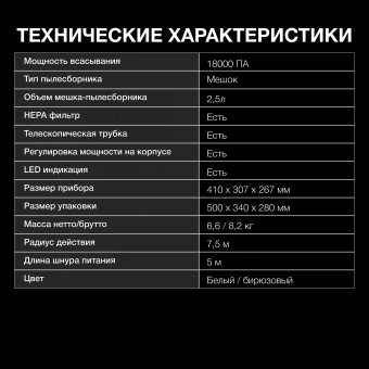 Пылесос Hyundai HYV-B4050 800Вт белый/бирюзовый (в компл.:1мешок) - купить недорого с доставкой в интернет-магазине