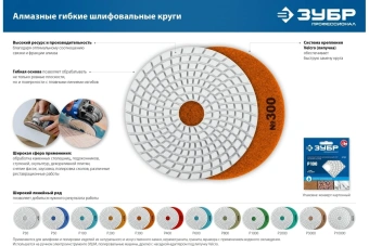 Диск алмазный Зубр 29868-10000 d=100мм (угловые шлифмашины/дрели) - купить недорого с доставкой в интернет-магазине