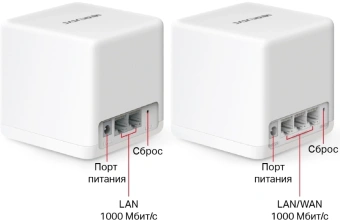 Бесшовный Mesh роутер Mercusys Halo H60X(2-pack) AX1500 10/100/1000BASE-TX белый (упак.:2шт) - купить недорого с доставкой в интернет-магазине