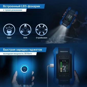 Автомобильный компрессор TrendVision Start Compressor PRO шланг 0.2м - купить недорого с доставкой в интернет-магазине