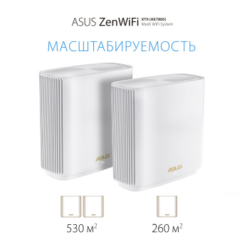 Бесшовный Mesh роутер Asus ZenWiFi XT9 (W-2-PK) AX7800 2.5GE/USB3.0 белый (упак.:2шт) - купить недорого с доставкой в интернет-магазине