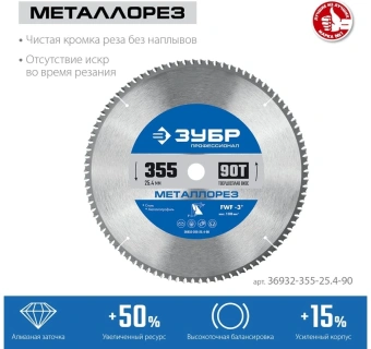 Диск пильный по мет. Зубр 36932-355-25.4-90 d=355мм d(посад.)=25.4мм (торцовочные пилы) - купить недорого с доставкой в интернет-магазине