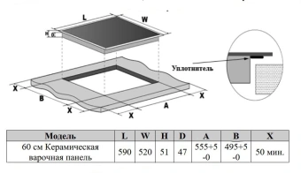 Варочная поверхность Weissgauff HV 642 BSG черный - купить недорого с доставкой в интернет-магазине