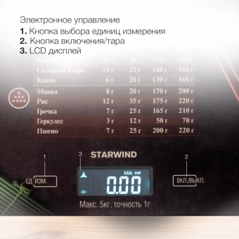 Весы кухонные электронные Starwind SSK3377 макс.вес:5кг рисунок - купить недорого с доставкой в интернет-магазине
