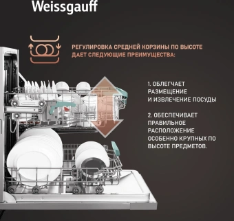 Посудомоечная машина встраив. Weissgauff BDW 4139 D Timer Floor узкая - купить недорого с доставкой в интернет-магазине