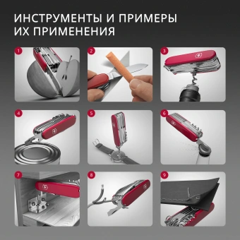 Нож перочинный Victorinox Evoke SD Alox Black (0.9415.DS23) 136мм 4функц. черный подар.коробка - купить недорого с доставкой в интернет-магазине