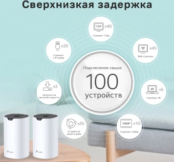 Бесшовный Mesh роутер TP-Link Deco S7(2-pack) AC1900 10/100/1000BASE-TX белый (упак.:2шт) - купить недорого с доставкой в интернет-магазине