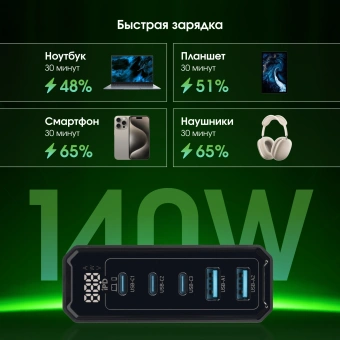 Настольное зар./устр. Digma Pro DPW10A 140W 5A (PD+QC) 3хUSB-C/2xUSB-A универсальное черный (DPW1A4G024BK) - купить недорого с доставкой в интернет-магазине