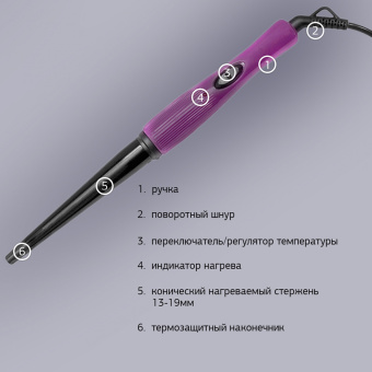 Щипцы Starwind SHE3101 30Вт фиолетовый макс.темп.:200С покрытие:керамическое - купить недорого с доставкой в интернет-магазине
