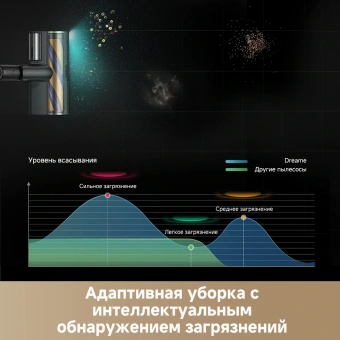 Пылесос моющий Dreame Z-Series Z20 AquaCycle Station 715Вт черный - купить недорого с доставкой в интернет-магазине