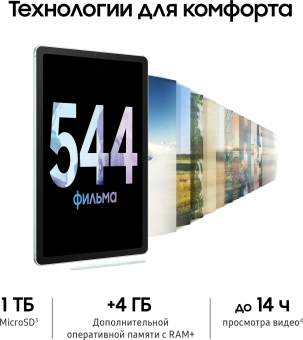 Планшет Samsung Galaxy Tab S6 Lite SM-P620 1280 (2.4) 8C RAM4Gb ROM64Gb 10.4" TFT 2000x1200 Android 14 мятный 8Mpix 5Mpix BT WiFi microSD 1Tb 7040mAh - купить недорого с доставкой в интернет-магазине