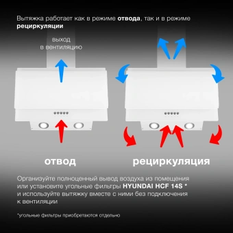 Вытяжка каминная Hyundai HGH 6830 WG белый управление: кнопочное (1 мотор) - купить недорого с доставкой в интернет-магазине