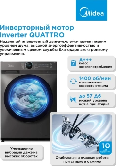 Стиральная машина Midea MF200W90WBS/S-RU класс: A загр.фронтальная макс.:9кг темно-серебристый инвертор - купить недорого с доставкой в интернет-магазине