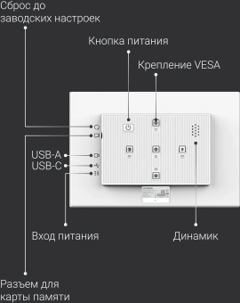 Фоторамка Digma 15.6" PF-1555 1920x1080 белый пластик 32Gb Видео WiFi - купить недорого с доставкой в интернет-магазине