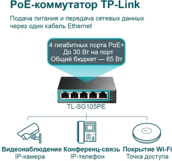 Коммутатор TP-Link TL-SG105PE (L2) 5x1Гбит/с 4PoE+ 65W управляемый - купить недорого с доставкой в интернет-магазине