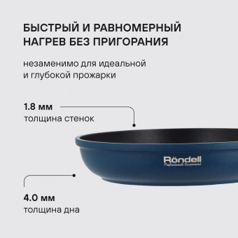 Сковорода Rondell Del mar RDA-1847 круглая 24см покрытие: Xylan Plus ручка съемная (без крышки) синий - купить недорого с доставкой в интернет-магазине