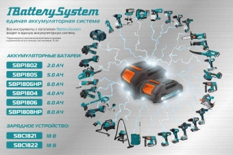 Батарея аккумуляторная Sturm! SBP1804 18В 4Ач Li-Ion - купить недорого с доставкой в интернет-магазине