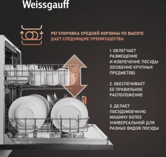 Посудомоечная машина встраив. Weissgauff BDW 6025 Infolight полноразмерная - купить недорого с доставкой в интернет-магазине