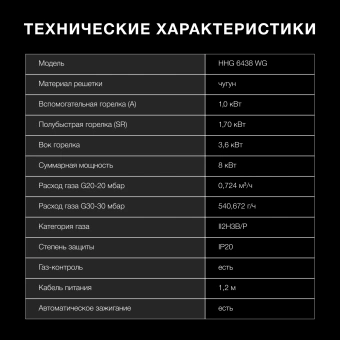 Газовая варочная поверхность Hyundai HHG 6438 WG белый - купить недорого с доставкой в интернет-магазине