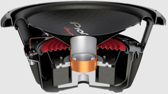 Сабвуфер автомобильный Pioneer TS-W312S4 500Вт пассивный (30см/12") - купить недорого с доставкой в интернет-магазине