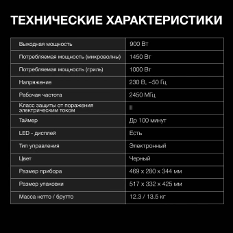 Микроволновая Печь Hyundai HYM-D3011 25л. 900Вт черный - купить недорого с доставкой в интернет-магазине