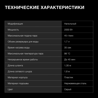 Отпариватель напольный Hyundai H-US02860 2000Вт серый - купить недорого с доставкой в интернет-магазине