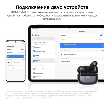 Гарнитура внутриканальные Xiaomi Redmi Buds 8 Pro синий беспроводные bluetooth в ушной раковине (BHR08GMGL) - купить недорого с доставкой в интернет-магазине