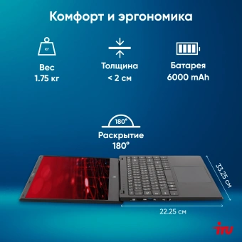 Ноутбук IRU Planio 15ING N-series N100 8Gb SSD512Gb Intel UHD Graphics 15.6" IPS FHD (1920x1080) Windows 11 Pro 64 black WiFi BT Cam 6000mAh (2059105) - купить недорого с доставкой в интернет-магазине