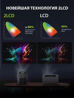 Проектор Cactus CS-PRH.01B.WUXGA-A 2LCD 1400Lm ANSI (1920x1080) 4000:1 ресурс лампы:50000часов 2xUSB typeA 2xHDMI 4кг - купить недорого с доставкой в интернет-магазине