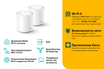 Бесшовный Mesh роутер TP-Link Deco X20 (2-PACK) (DECO X20(2-PACK)) AX1800 10/100/1000BASE-TX белый (упак.:2шт) - купить недорого с доставкой в интернет-магазине