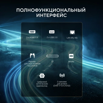 Телевизор LED Hyundai 40" H-LED40BS5011 Google TV Frameless Metal черный FULL HD 60Hz DVB-T DVB-T2 DVB-C DVB-S DVB-S2 USB WiFi Smart TV - купить недорого с доставкой в интернет-магазине