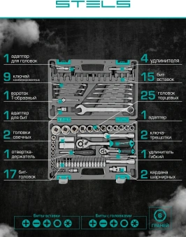 Набор инструментов Stels 14105 82 предмета (жесткий кейс) - купить недорого с доставкой в интернет-магазине
