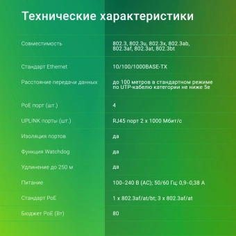 Коммутатор Digma DSP204G-2G-T80 (L2) 6x1Гбит/с 4PoE 4PoE+ 1PoE++ 80W неуправляемый - купить недорого с доставкой в интернет-магазине