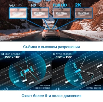 Видеорегистратор TrendVision Proof 360 черный 2Mpix 1440x2560 1440p 150гр. GPS SigmaStar SSC8826Q - купить недорого с доставкой в интернет-магазине