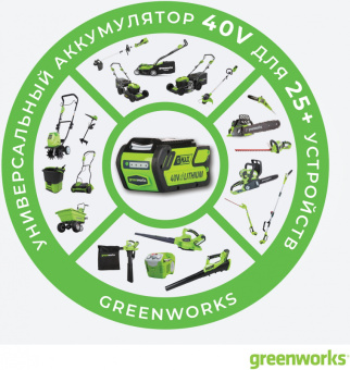 Снегоуборщик электр. Greenworks GD40SSK4 - купить недорого с доставкой в интернет-магазине