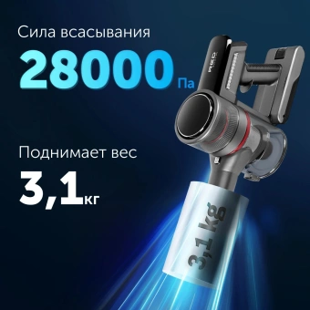 Пылесос ручной Red Solution V3070 350Вт черный/серый - купить недорого с доставкой в интернет-магазине