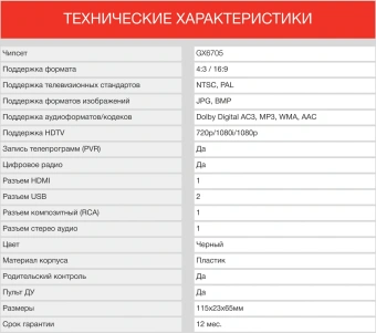 Ресивер DVB-T2 Starwind CT-200 черный - купить недорого с доставкой в интернет-магазине