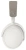 Гарнитура мониторные Sennheiser Momentum Wireless 4 2м белый беспроводные bluetooth оголовье (509267 M4AEBT WHITE) - купить недорого с доставкой в интернет-магазине
