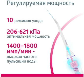 Ирригатор B.Well MED-900 импульсн. 3насад. белый - цена, купить или заказать с доставкой в интернет-магазине Ирригатор B.Well MED-900 импульсн. 3насад. белый - купить недорого с доставкой в интернет-магазине