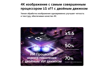 Телевизор OLED LG 65" OLED65G6RLA.ARUG атласное серебро 4K Ultra HD 120Hz DVB-T2 DVB-C DVB-S2 USB WiFi Smart TV - купить недорого с доставкой в интернет-магазине