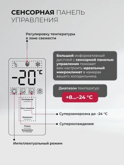 Холодильник Lex LKB350DRID 2-хкамерн. темно-серый глянц. инвертер - купить недорого с доставкой в интернет-магазине